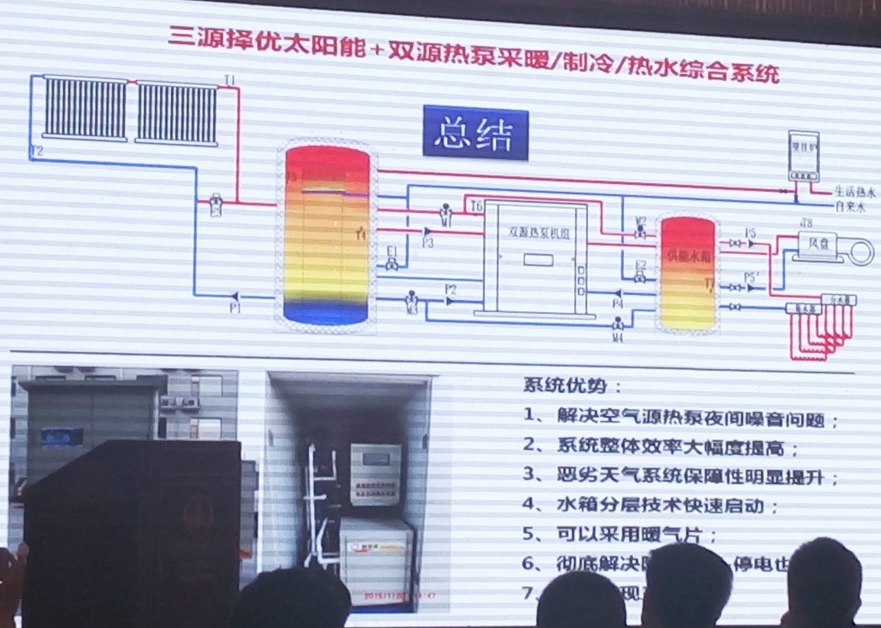 2015第二屆中國（石家莊）太陽能等可再生能源工農業(yè)利用高峰論壇